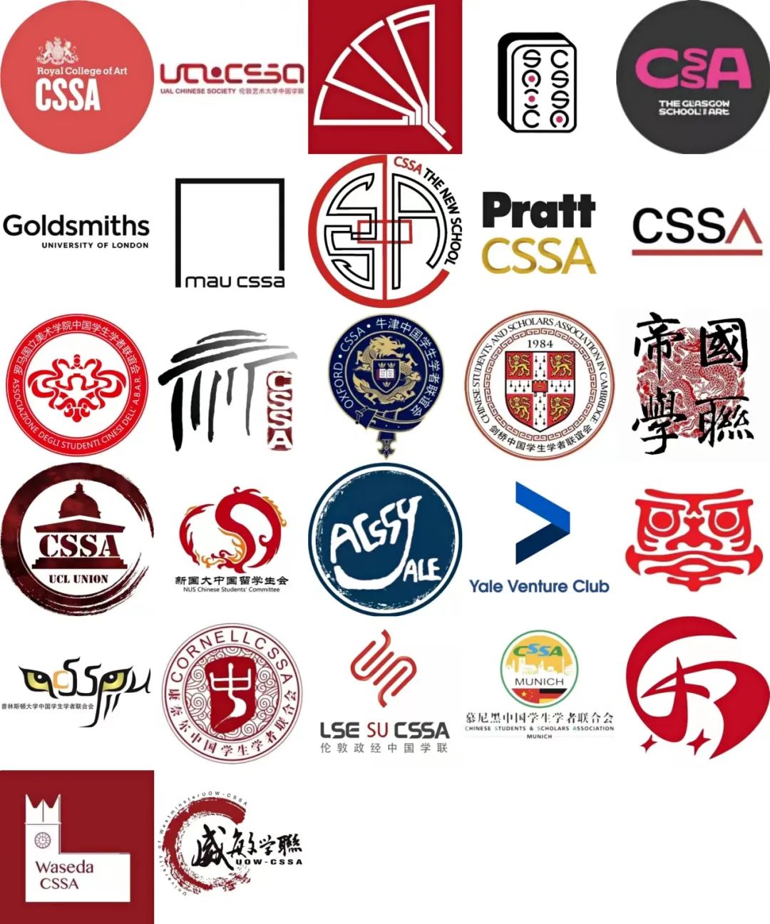 Participating Institutions